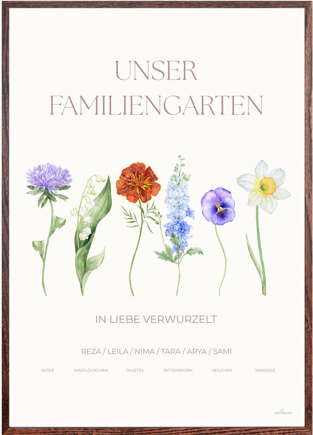 Die Familie