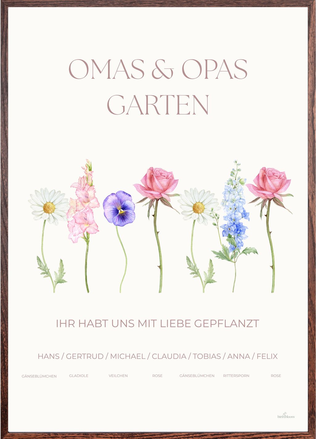 Die Familie