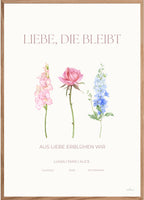 Die Familie
