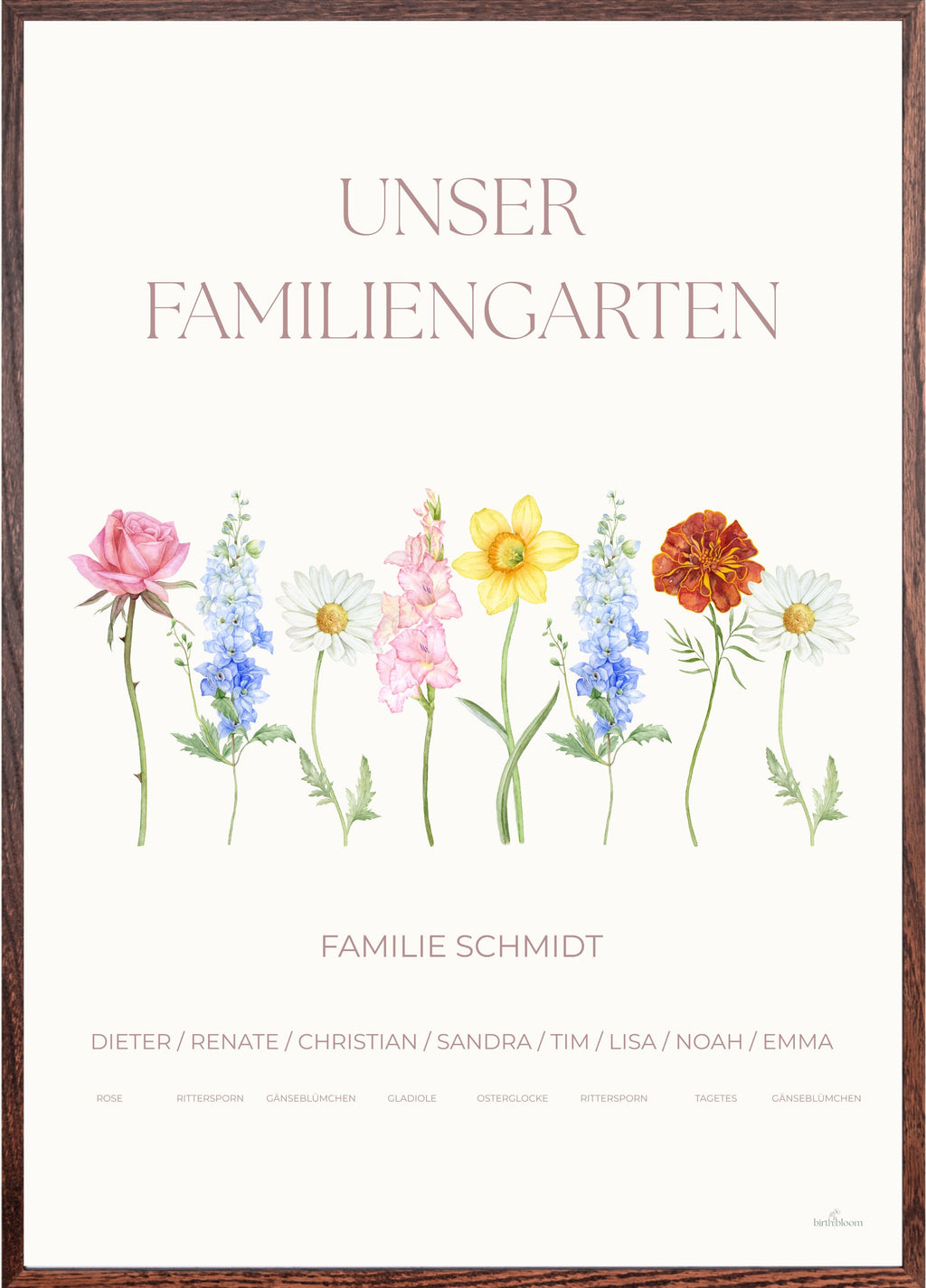 Die Familie