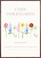 Die Familie