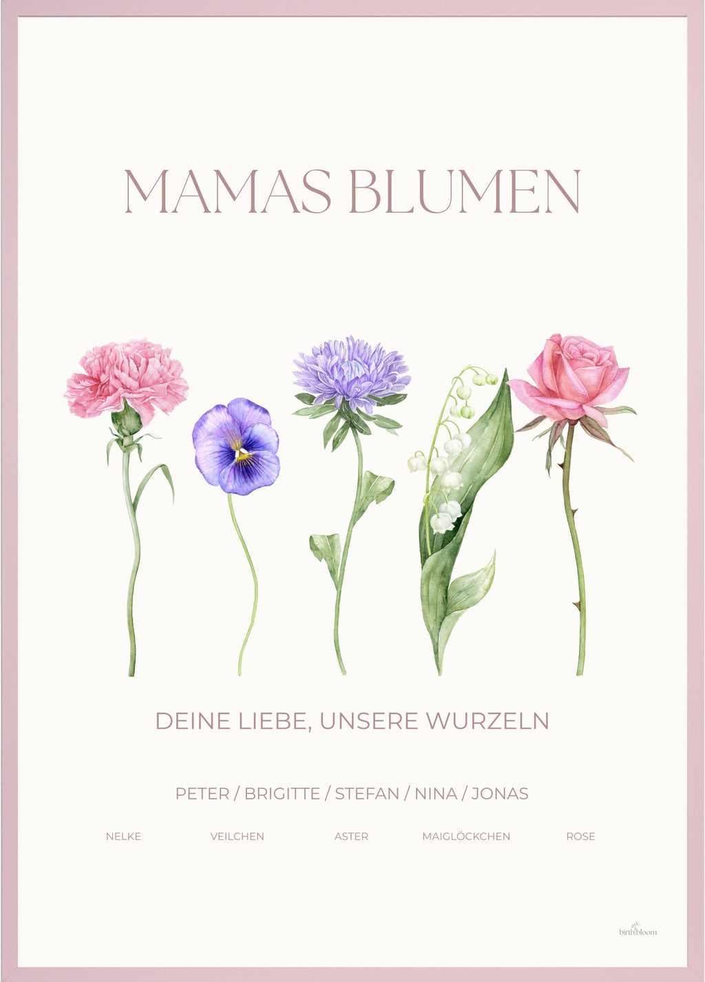 Die Familie