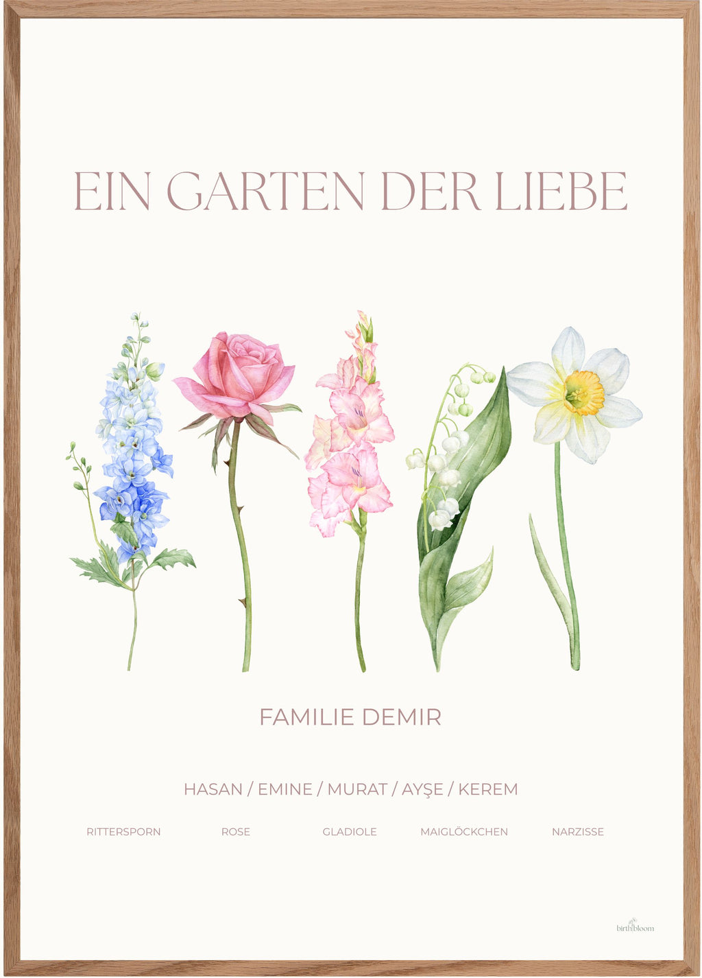 Die Familie
